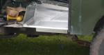 Series Toolbox